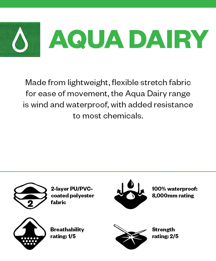 Line 7 Men's Aqua Dairy Waterproof Overtrouser - Image 2